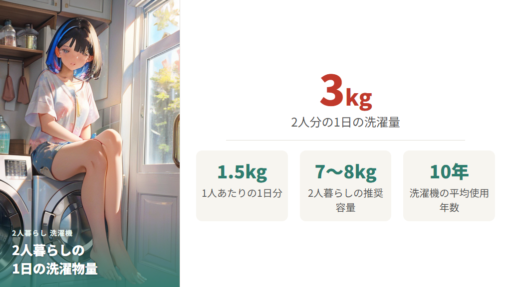 2人暮らしに必要な洗濯機の容量の目安（7kg・8kgの違いも解説）
