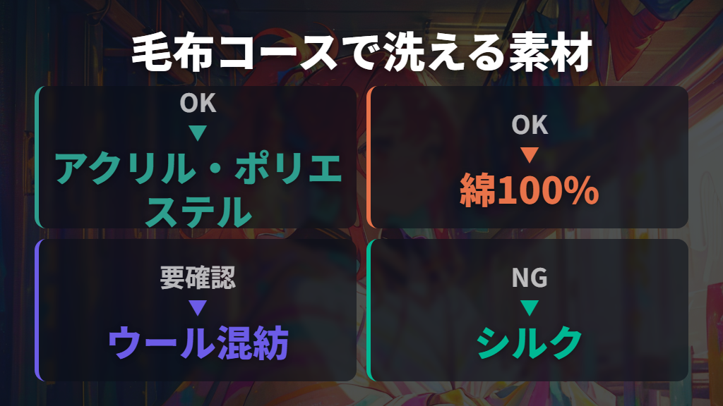 毛布コースで洗える素材・サイズ・重さの目安