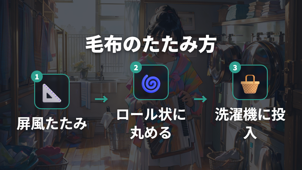 毛布の正しいたたみ方と洗濯機への入れ方