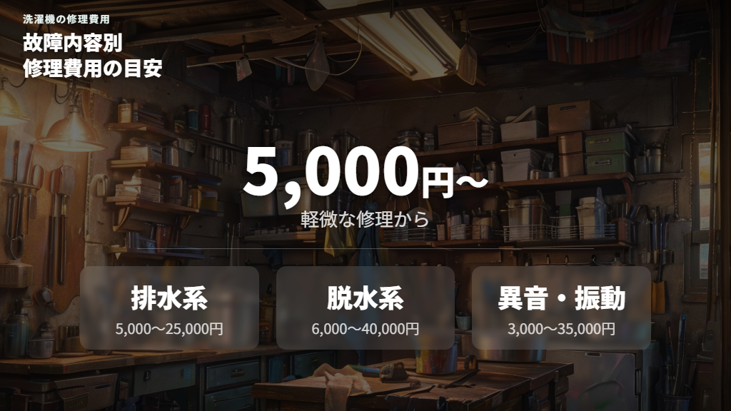 洗濯機の修理費用の相場と故障内容別の料金目安
