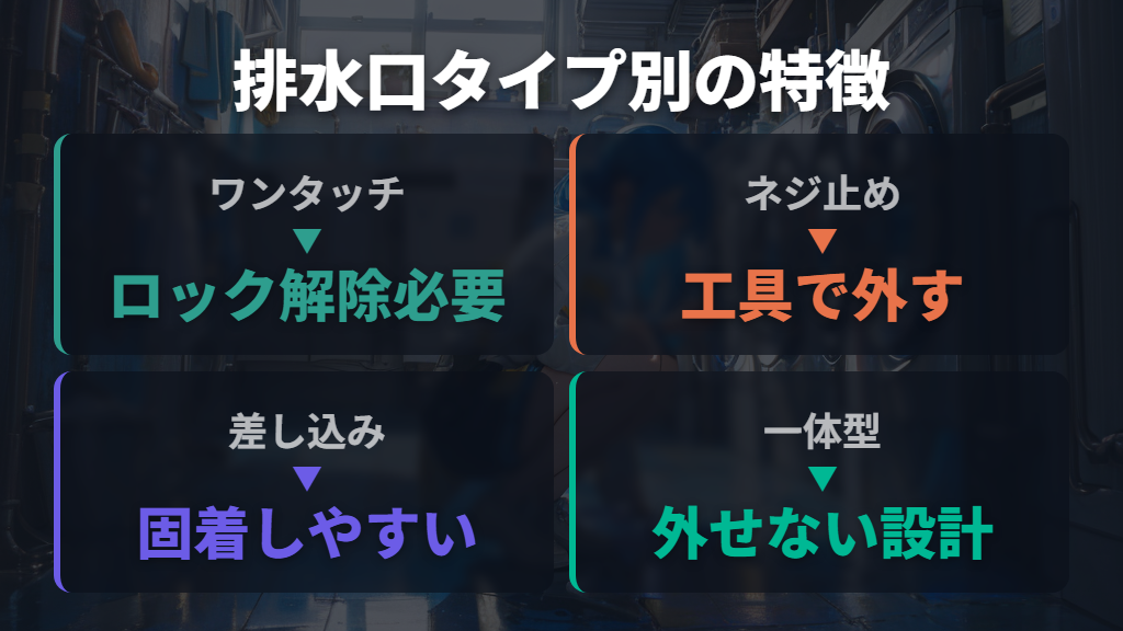 タイプ別(ワンタッチ式・ネジ止め式・差し込み式)の構造と特徴
