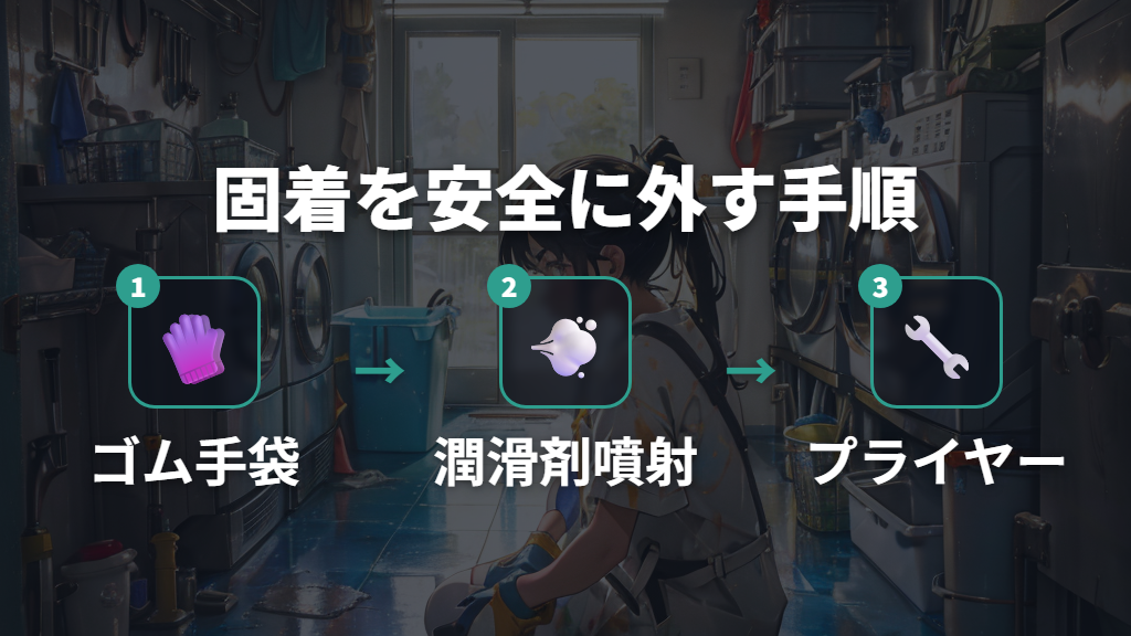 固着した排水口を安全に外すための道具と手順