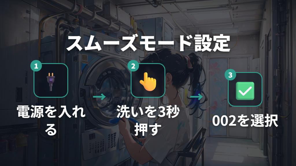 スムーズモードへの切り替え方と効果（ドラム式）