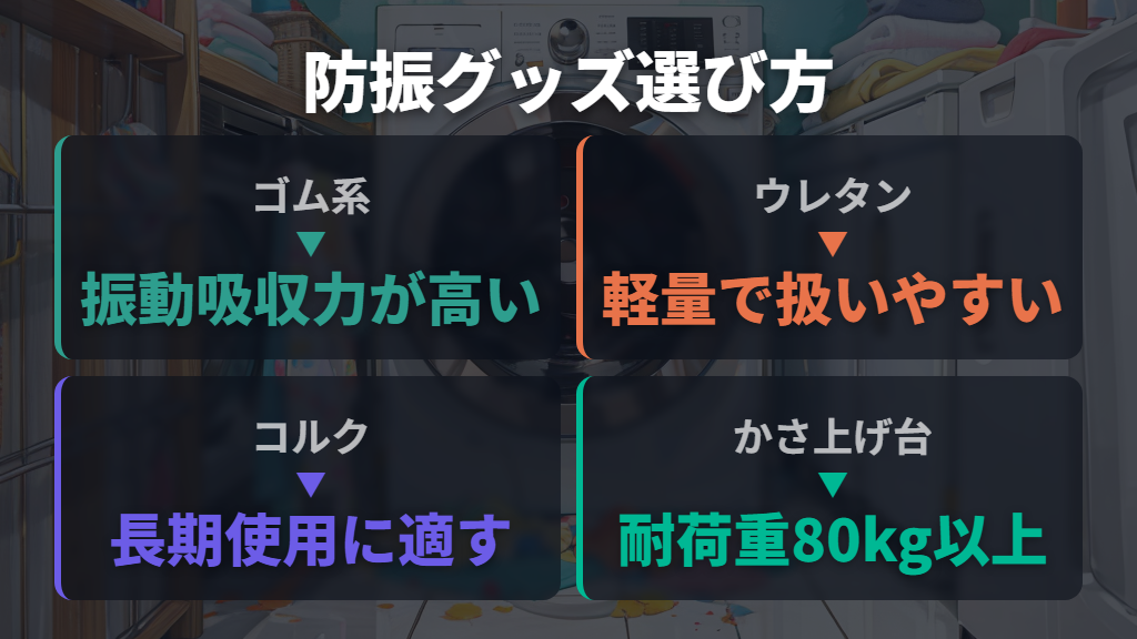 防振ゴム・防音マット・かさ上げ台の選び方と設置時の注意点