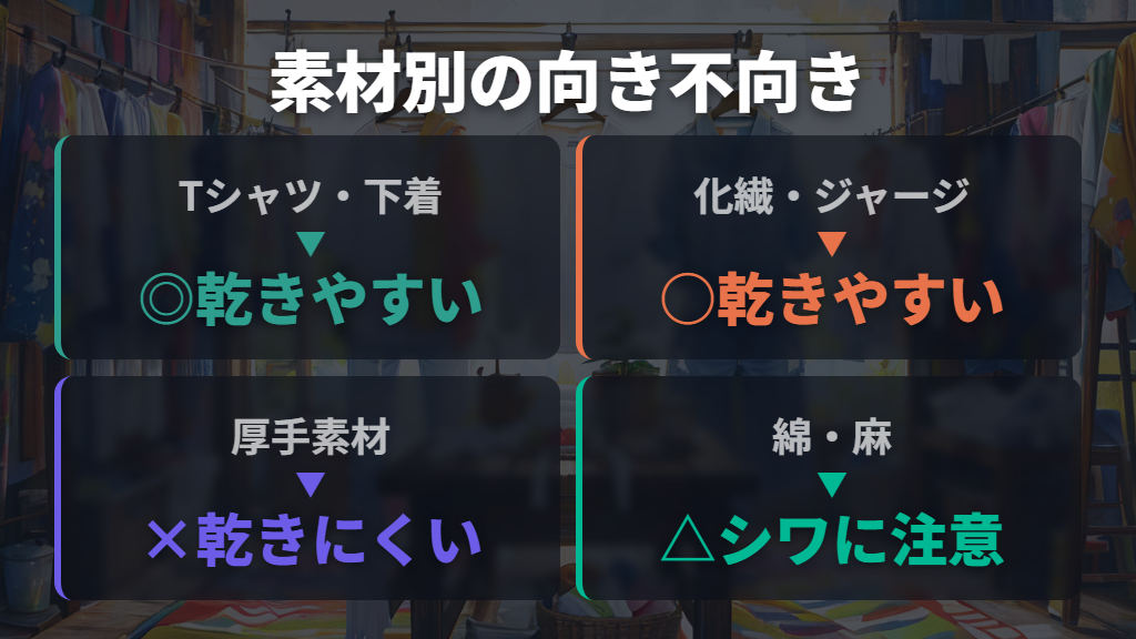 風乾燥に向いている衣類・向いていない衣類の見分け方