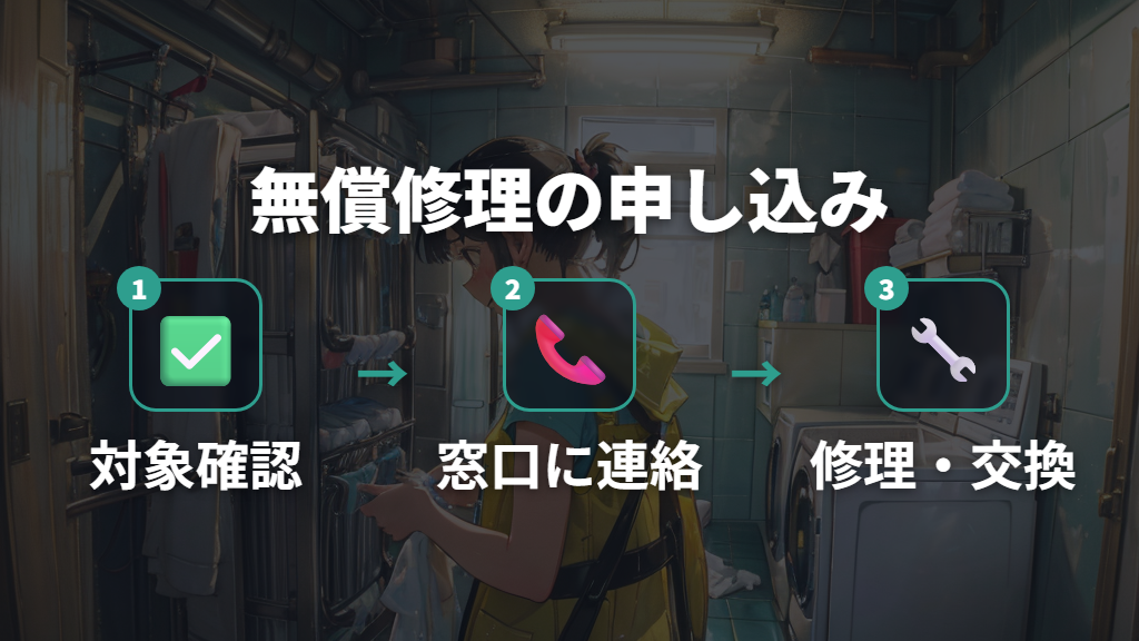 日立ビッグドラムのリコール無償修理申し込み方法と手続きの流れ