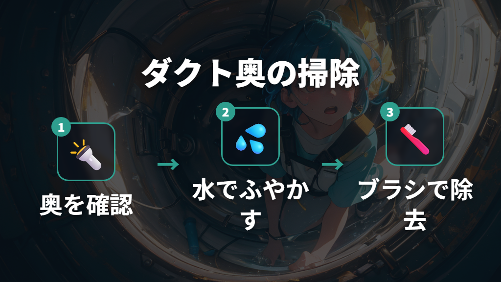 乾燥ダクト奥の固着ゴミを取り除く手順（日立機種向け）