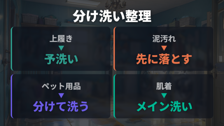 分け洗いに向くものと向かないものを最初に整理する