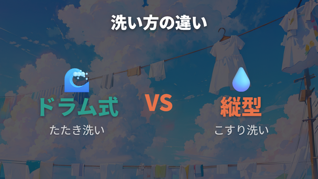 洗浄方式の違いと汚れ落ちの特性