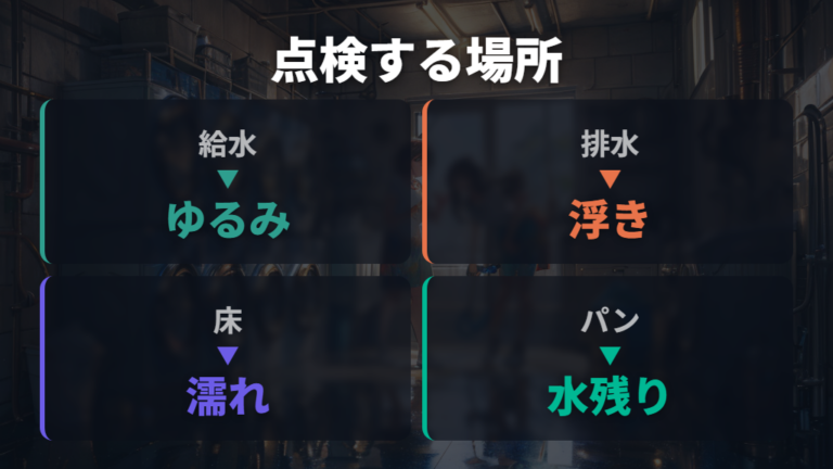 水漏れ事故を防ぐ備えとして過信しない