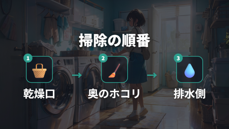 フィルター掃除で改善する場合は乾燥経路を優先して見る