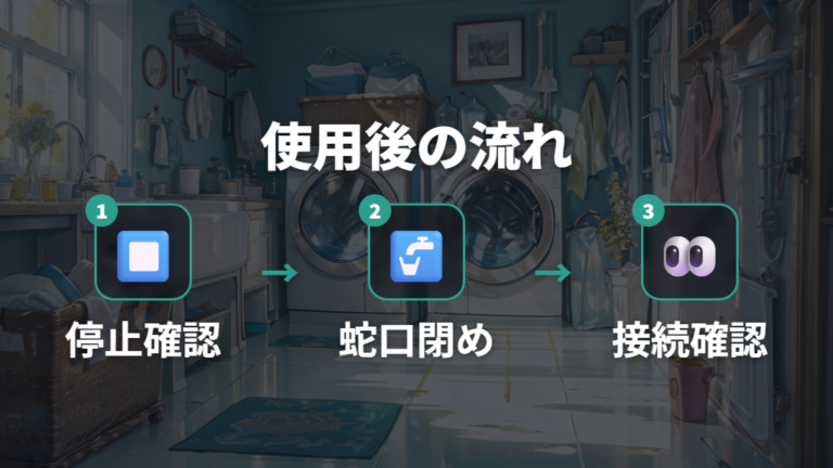 取扱説明書にある使用後の注意点は停止後の閉栓