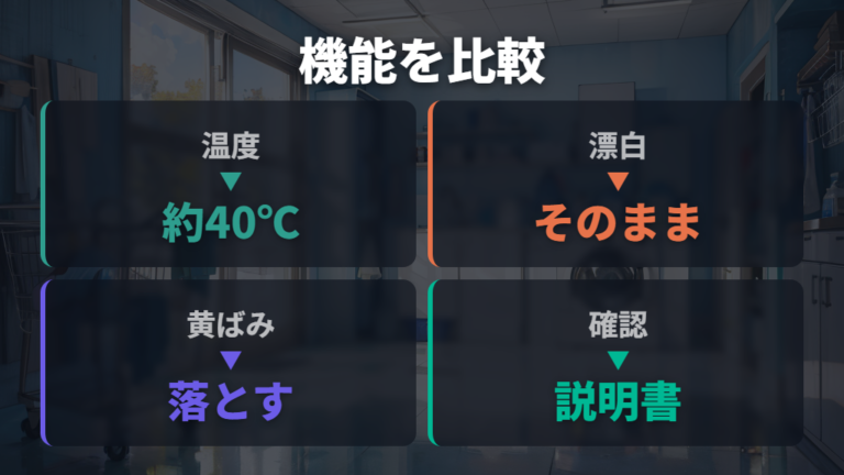 洗濯機の浸け置き機能でできることを比較する