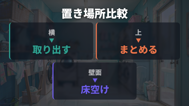 洗濯機まわりの収納アイデアは横・上・壁面で比べる