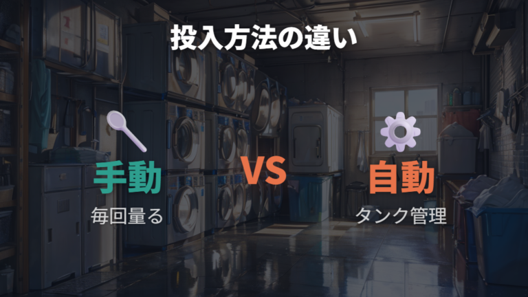 投入口と自動投入の違いは流れで押さえる
