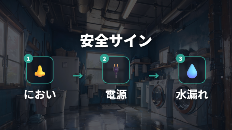 故障前に確認したい症状を安全サインで分ける