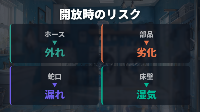 蛇口を開けっぱなしにするリスクはどこに出る?