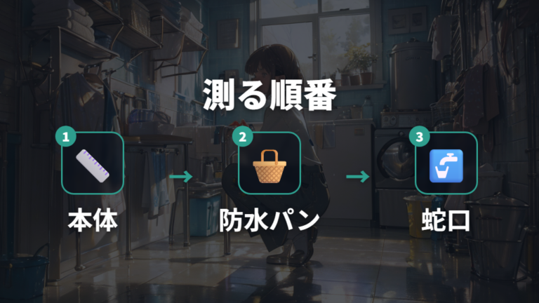設置前に測るべきサイズを順番に確認する
