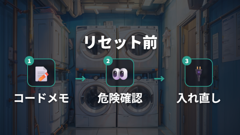 電源リセットで直るケースと試す前の限界