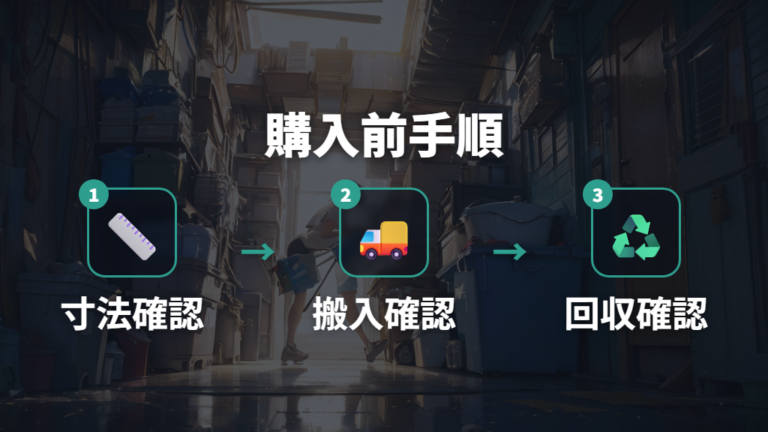 配送設置とリサイクル料金は購入前に手順で確認する