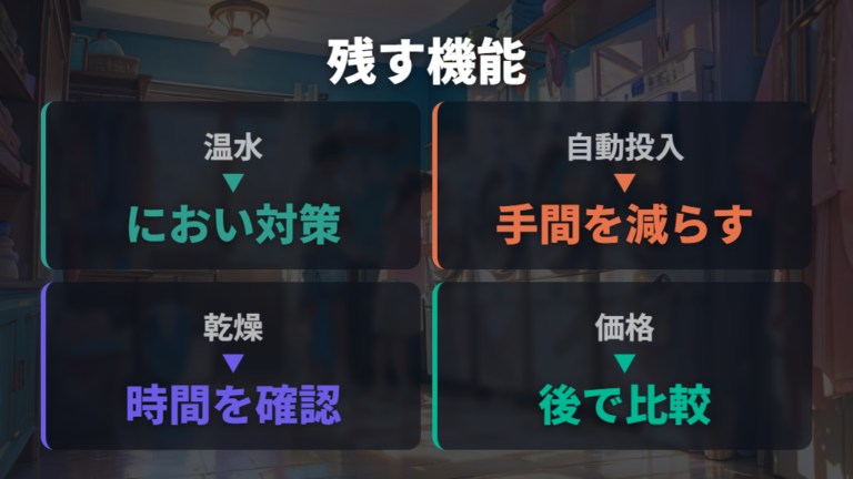型落ちで狙い目の機能は温水と自動投入か