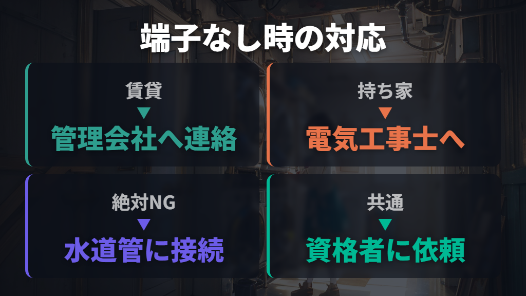 洗濯機コンセントにアースがない場合の適切な相談先と工事依頼