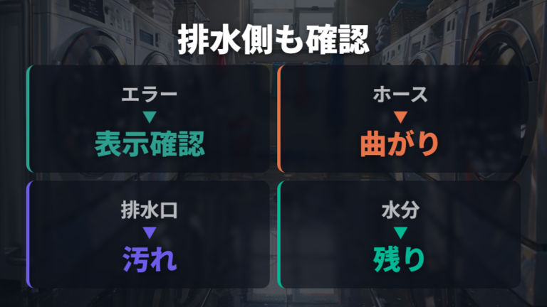 エラーや排水不良との関係はフィルター以外も確認する
