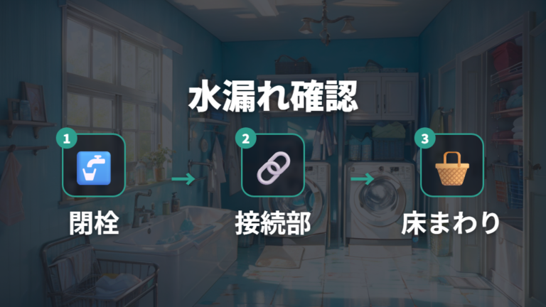 給水ホース外れによる水漏れ対策を先に見る
