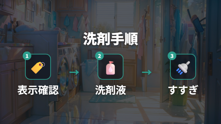 洗剤で浸け置きする手順は表示どおりの洗剤液から始める
