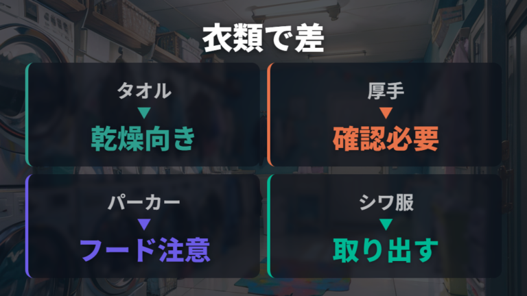 乾燥後のシワや生乾きは衣類の種類で起こり方が変わる