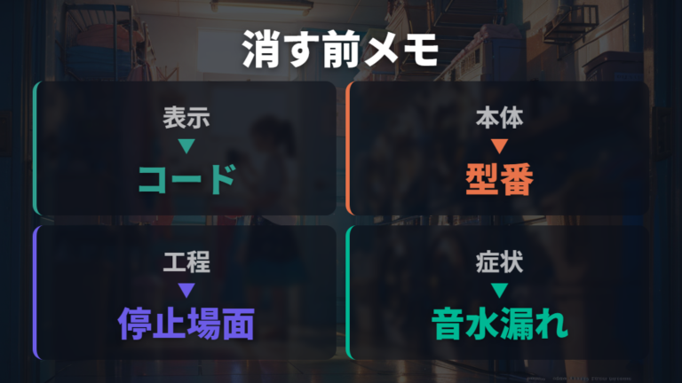 エラー解除前に確認することは型番と症状のメモ