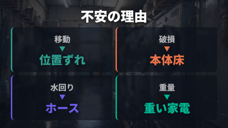 おすすめしない主な理由は移動・破損・水まわりの不安
