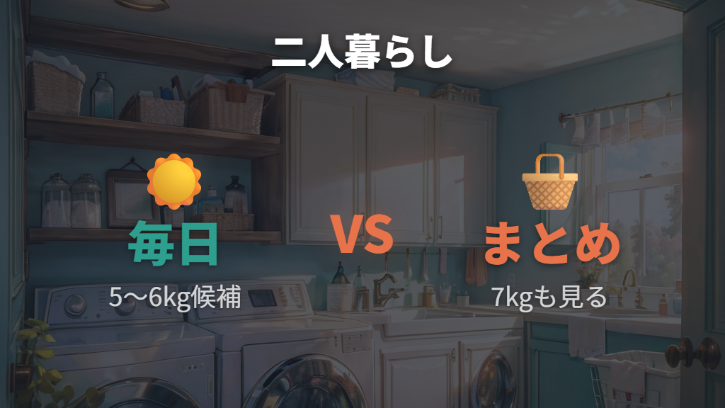 二人暮らしに合う容量は毎日洗いと数日分洗いで分ける