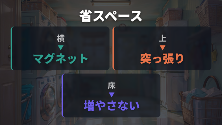 省スペースにしまう工夫はマグネットと突っ張りで作る