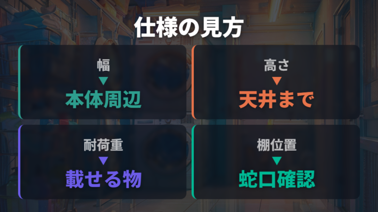 比較候補のランドリーラックは耐荷重と仕様を見る