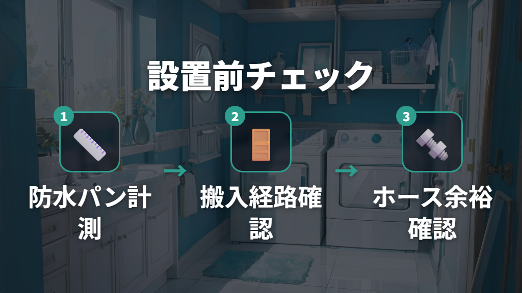 設置スペースと搬入経路の確認必須事項
