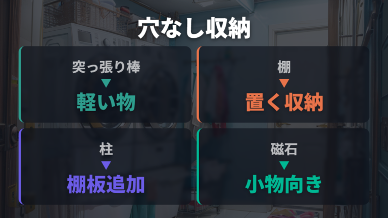 賃貸で使いやすい収納方法を穴なしで比べる
