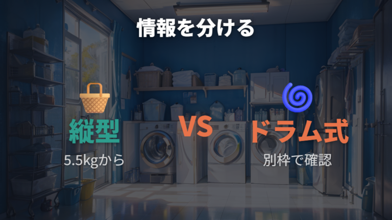 9kg・10kgやドラム式まで見るなら情報の確度を分ける