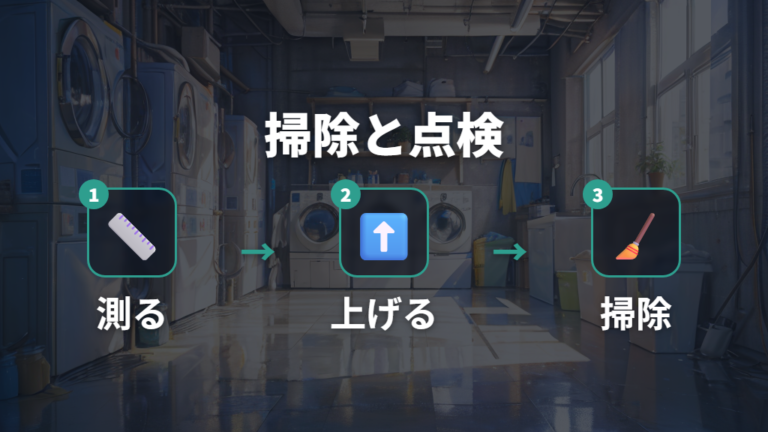 かさ上げ台と防振対策で掃除と排水口点検を両立する