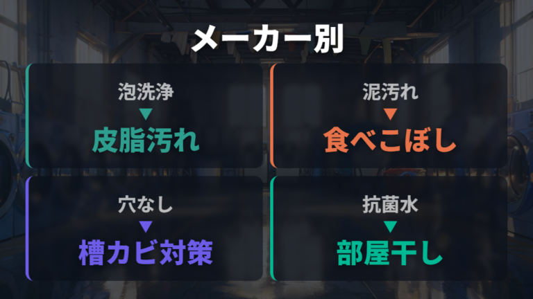 他社縦型との違いと選び方をメーカー別に見る