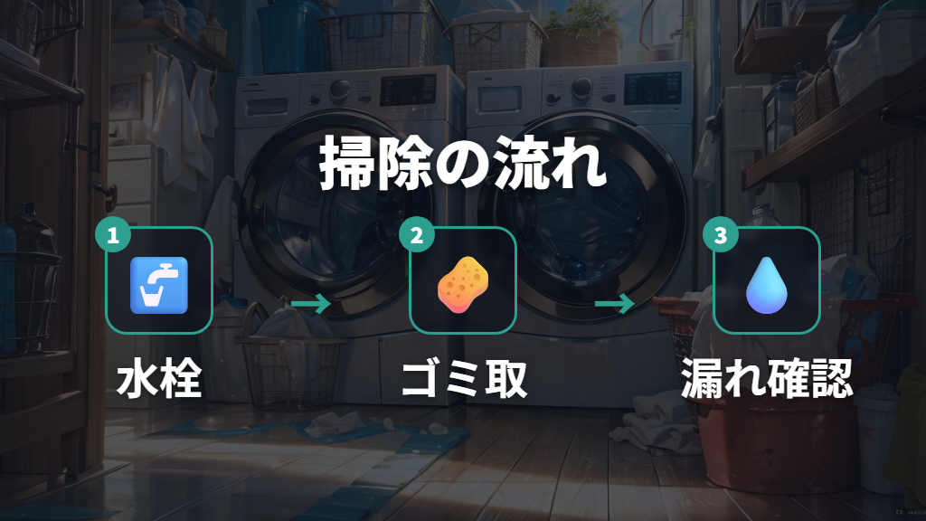 給水フィルターの掃除方法は水栓を閉めてから進める
