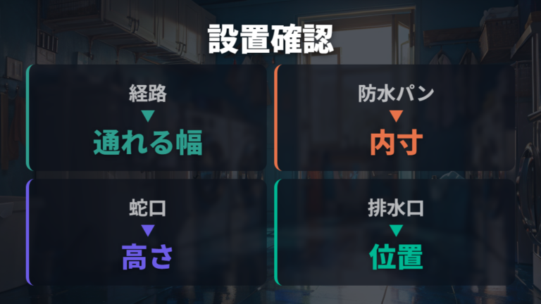 搬入前に確認する設置条件は経路・防水パン・蛇口