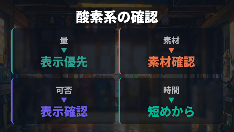 酸素系漂白剤の注意点は量・素材・つけ置き可否にある