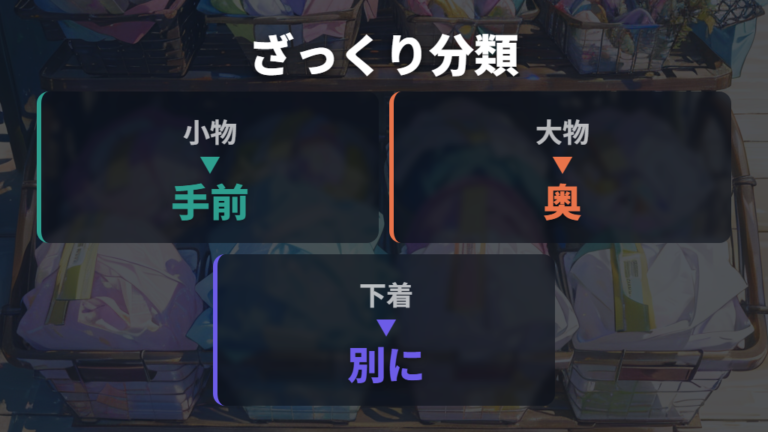 種類別に迷わず取り出す分け方はサイズと用途でざっくり