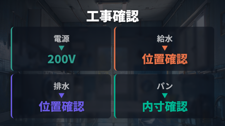 電源や排水工事の注意点は200Vと防水パンから見る