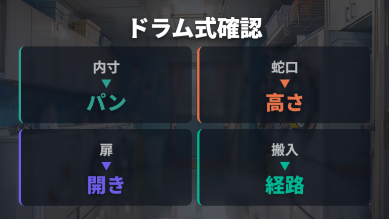 ドラム式で確認すべきサイズは防水パンだけではない