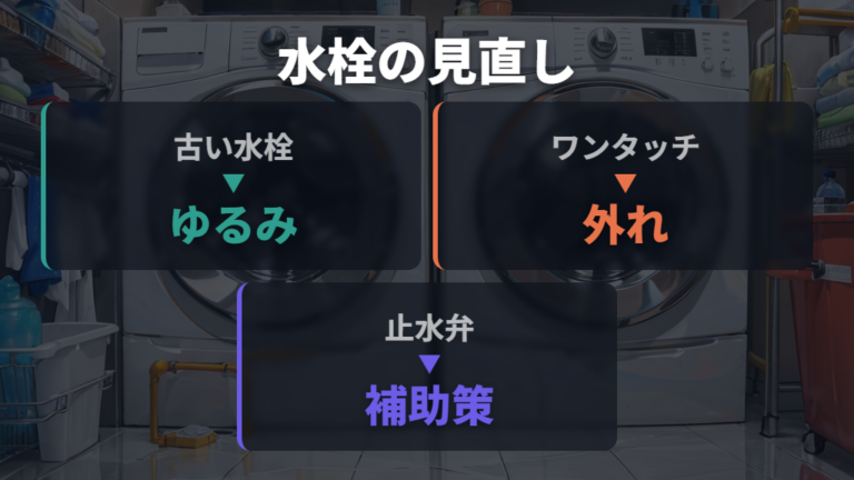 ストッパー付き蛇口の安全性と古い水栓の見直し