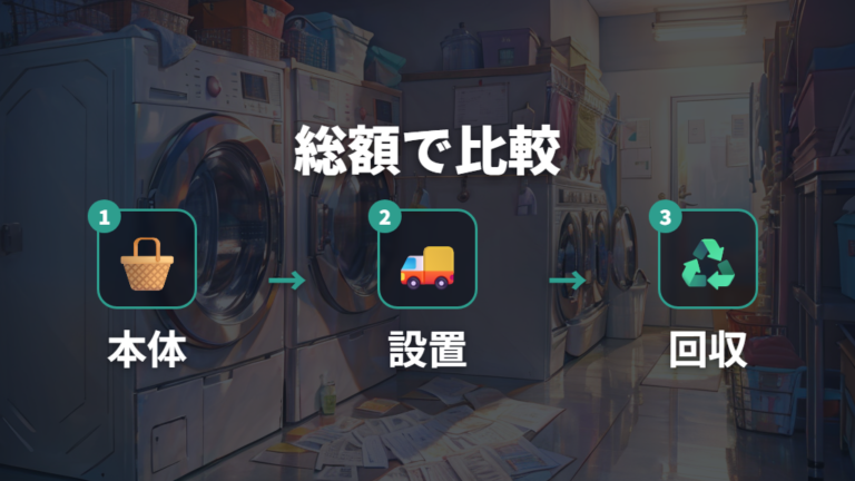 価格は最新条件を確認し総額で比較する