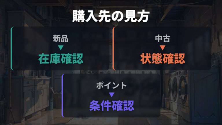 主な販売店と購入先の違いは新品・中古・ポイント条件で分ける