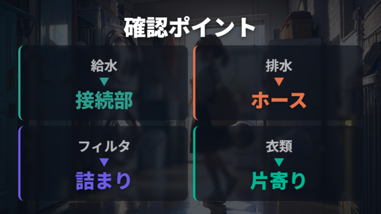 故障しやすい構造上のポイントはどこか